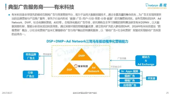 性能推荐🔥三代i7笔记本CPU天梯图全解析，助你选出高性能笔记本