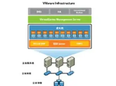 云端备份速成｜日本VPS用户系统光盘高效备份全攻略！实用技巧】