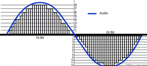 🚀区块链·价值·投研｜ATOM币未来实力揭秘与投资前景深度剖析