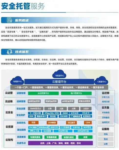 还在羡慕iOS15的桌面？浣熊iOS15启动器帮你一键切换！