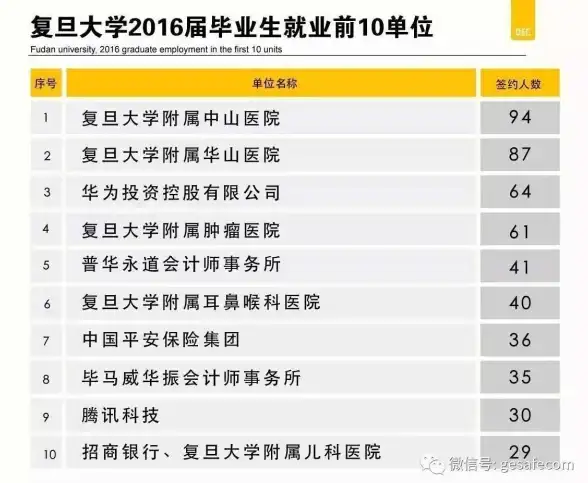 高防云,性价比-台州电信移动联通高防云性价比分析