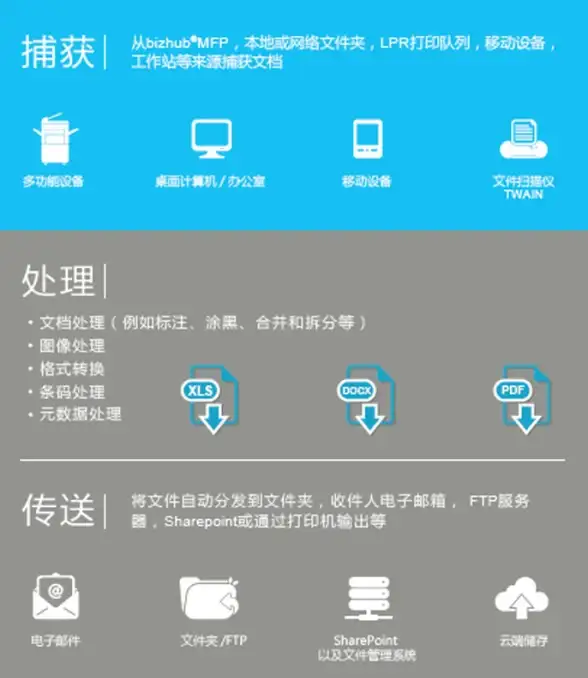 高防,多线路-飞网高防香港机房支持电信CT及亚太多线路接入