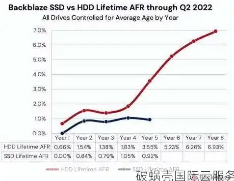 想体验功能强大的音乐播放器？融乐音乐app难道不是你的最佳选择？