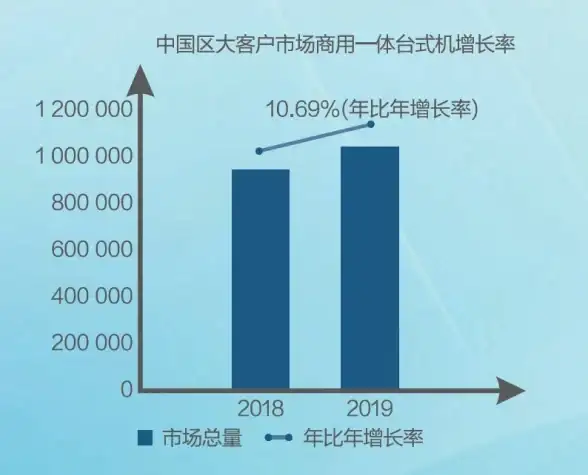 占卜爱好者必备！易奇文化APP你下载了吗？