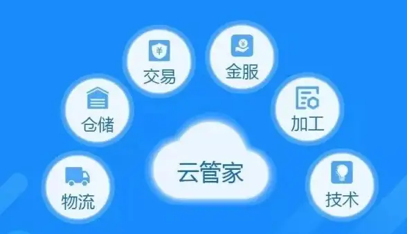 GPU云租小贴士丨详细盘点主流计费模式！GPU服务器价格揭秘】
