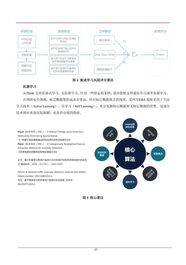 策略📌成长📈奇异贤伴爱达之歌全方位初期装备培养秘籍