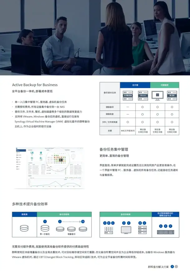 数据交互 表格提交 table通过ajax实现表格数据类型提交，提升中心功能
