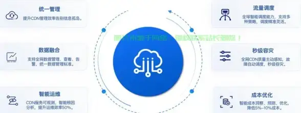 故障排查⚡快速修复⚡实用技巧 幻兽帕鲁卡顿常见问题全攻略！