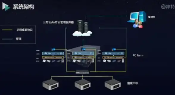 显卡推荐 全系显卡性能天梯图大盘点：最新对比助你轻松选购