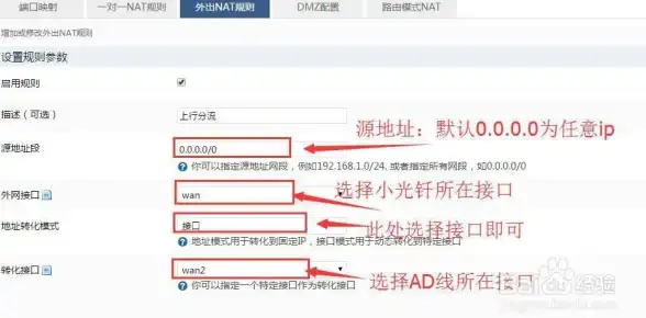 处理器排行🏆台式机性能天梯图：权威对比与选购推荐指南