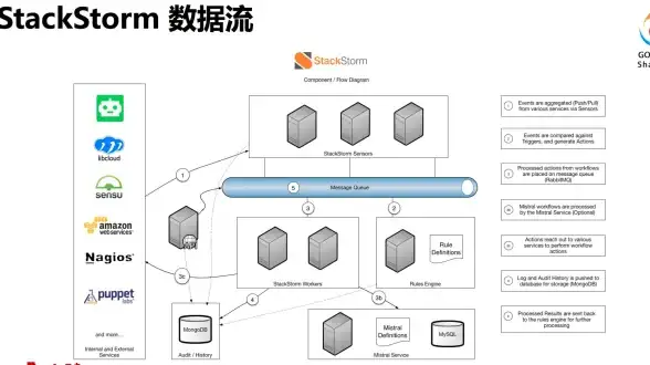 还在为游戏画质发愁？老街画质助手一键提升你的视觉体验！