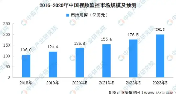 小数处理|格式化输出|java保留两位小数-java保留两位小数输出