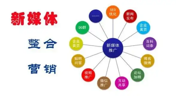 前端开发|数据交互 获取ajax的data数据的方法与步骤，如何正确获取ajax的数据