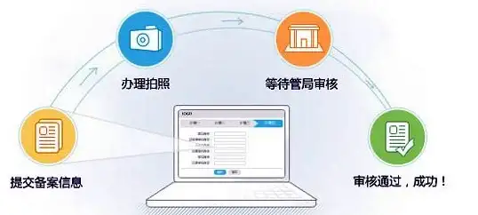 Chart.js 配色方案优化 如何改变Chart.js中的颜色配置实现个性化图表