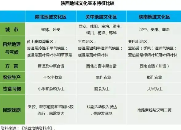 ASP教程 变量运算 如何在ASP中实现变量相加的方法解析
