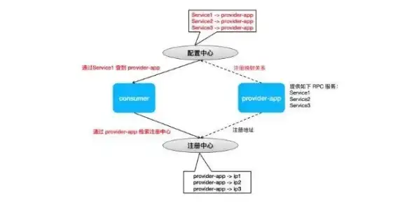 奇幻·神话·揭秘 深度探秘《龙息神寂》希维塔尔的神秘起源与传说