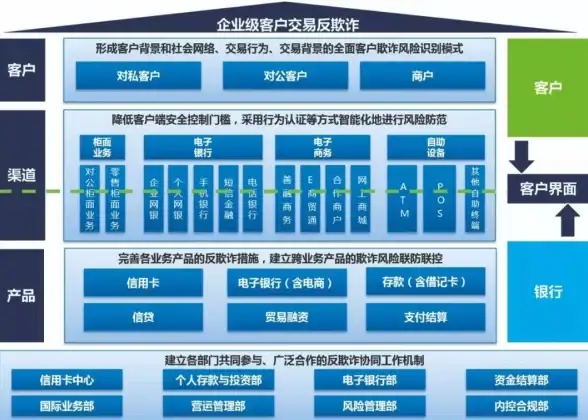 游戏平台精选🎮热门游戏平台推荐与评测：选择最佳游戏体验的平台