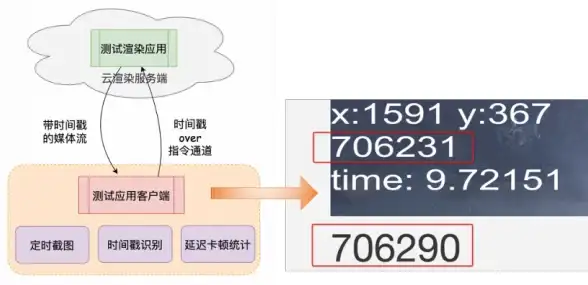 心理解析🕵深度剖析《黑色信标》中赫菲的复杂角色