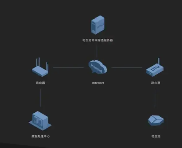 硬件推荐🎮显卡性能天梯图全解析与选购指南