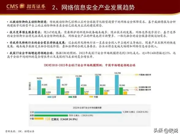 还在为文件传输烦恼？文叔叔APP让你轻松上传下载不限速！