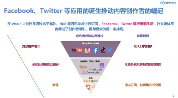 专线互联,高速直连-电信CN2专线陆港互通，江苏奇卡酷香港直连