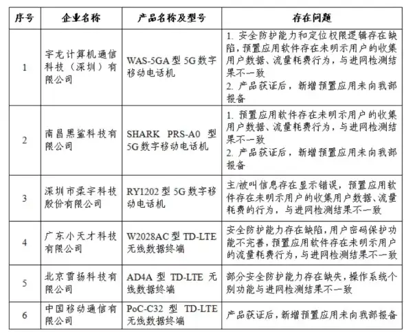 实操经验分享！提升欧洲VPS服务器速度秘籍—延迟优化技巧全解析 云端技术速览】