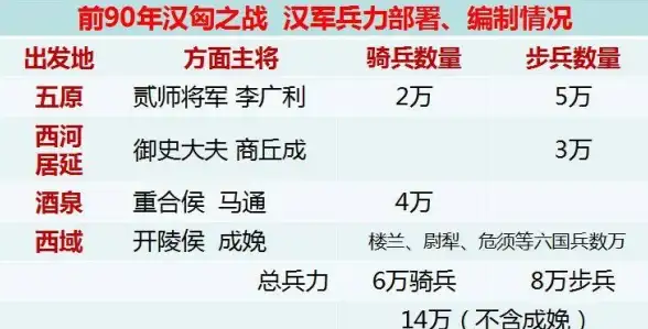 初高中生必备！考霸刷题宝不是你的高效提分利器吗？