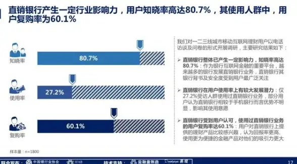 还在为聚会无聊发愁？怪兽派对app让你嗨翻天！