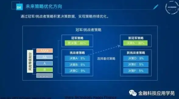 热门攻略✦实用技巧✦区域玩法揭秘 dnf中各地买马全方位指南！
