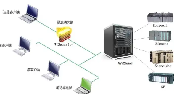 想要轻松搜遍全网资源？TVBox助手手机版用过都说好！