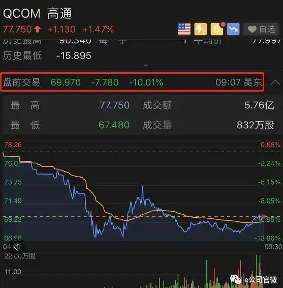 CPU排行 2024年CPU桌面天梯图权威解读：最新最强处理器性能排行榜全新发布