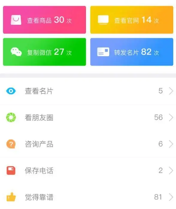 🔥策略秘籍🔥英雄必备🔥真三国无双起源双虎震天弓武艺顶级搭配与超神使用法！