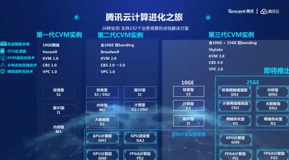 三国志战略版🔥陈琳战法终极伤害公式与属性深度解析