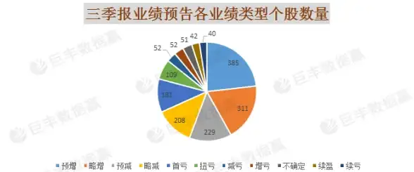 服务器体验 学生专享：服务器学生试用申请流程及优惠政策详解