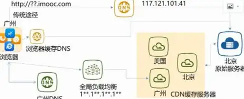 热门🔥dnf最强步枪职业推荐指南，轻松制霸战场！