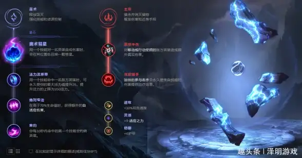 游戏攻略🔥真三国无双起源典韦IF线全解锁条件详解教程