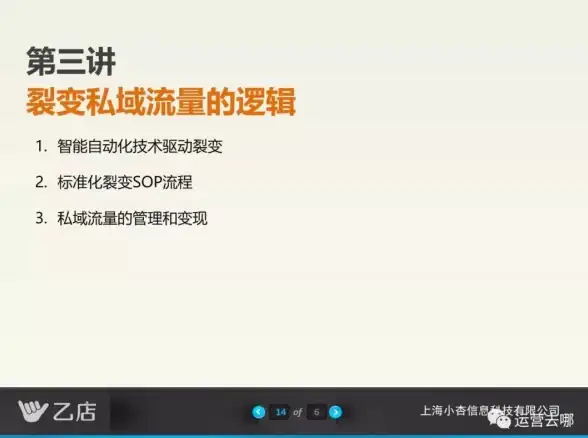 想安全上网？TorBrowser让你的隐私保护无忧！