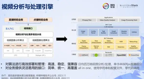 想安全上网？TorBrowser让你的隐私保护无忧！