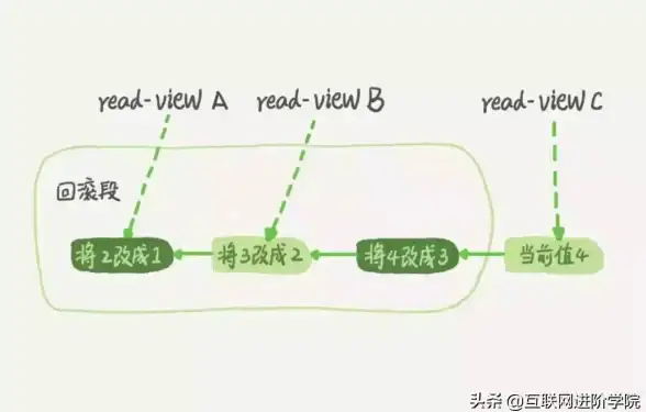高防机房,多线路-高防推荐，枣庄奇卡酷多线路机房优势分享