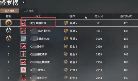 🔥反恐精英🔥武器评测🔥锤子使用感受及最强推荐指南