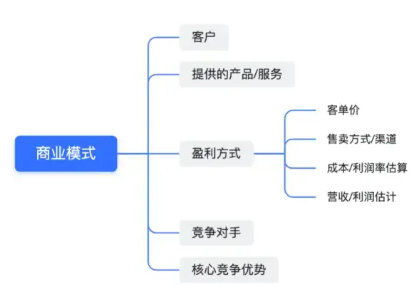 高防机房,带宽资源-许昌睿壤通信联通高防机房带宽介绍