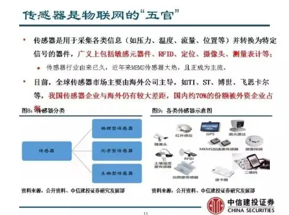 密钥管理🔑office2010激活密钥码管理方法与安全提示