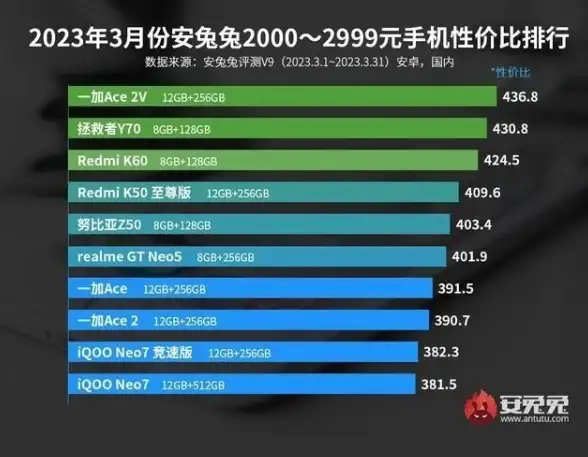 想科学管理身材？YAZIO的专业饮食追踪功能你试过了吗？