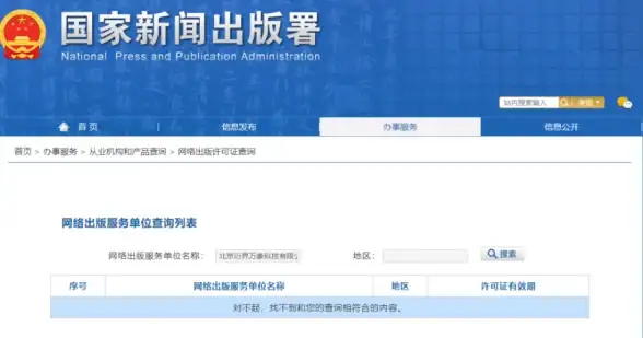 Cisco日志管理 端口监控：如何查看Cisco设备上的端口日志？