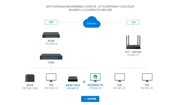 办公神器✨打印机｜兄弟打印机官网：智能高效打印，提升办公效率的理想选择