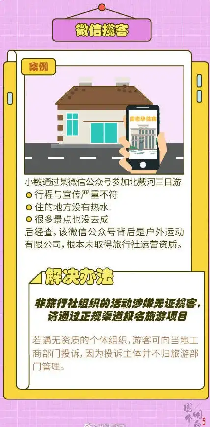 云主机,运维 超信云台州节点云主机运维指南