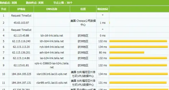 想让手机运行如飞？试试牧歌优化大师，一键加速清理！