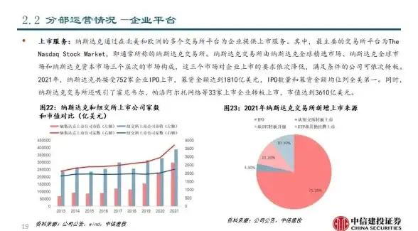 想找一款在线编辑+学习的代码工具？FusionLua手册不了解一下吗？