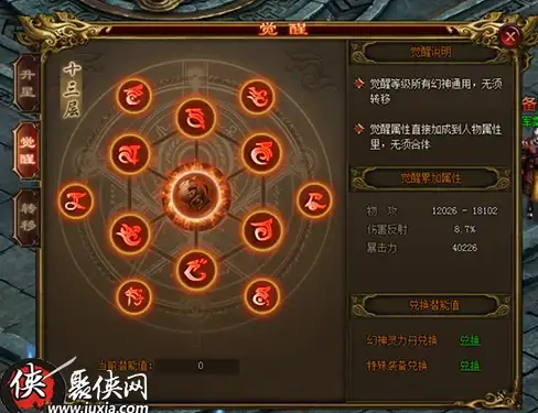 奇幻揭秘✨猫妖月铃隐藏强力技能与神秘力量大曝光