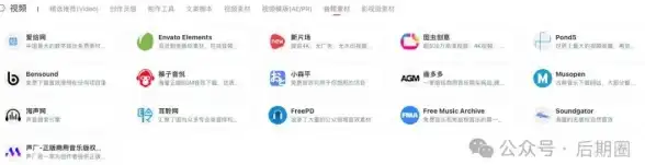 网络运维,业务创新-徐州冬邦云移动网络机房业务场景拓展